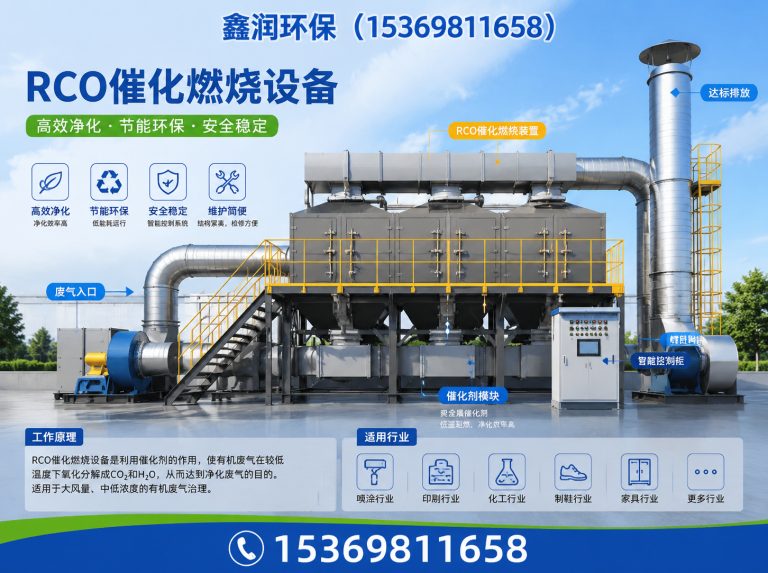 河间市喷淋塔展示图